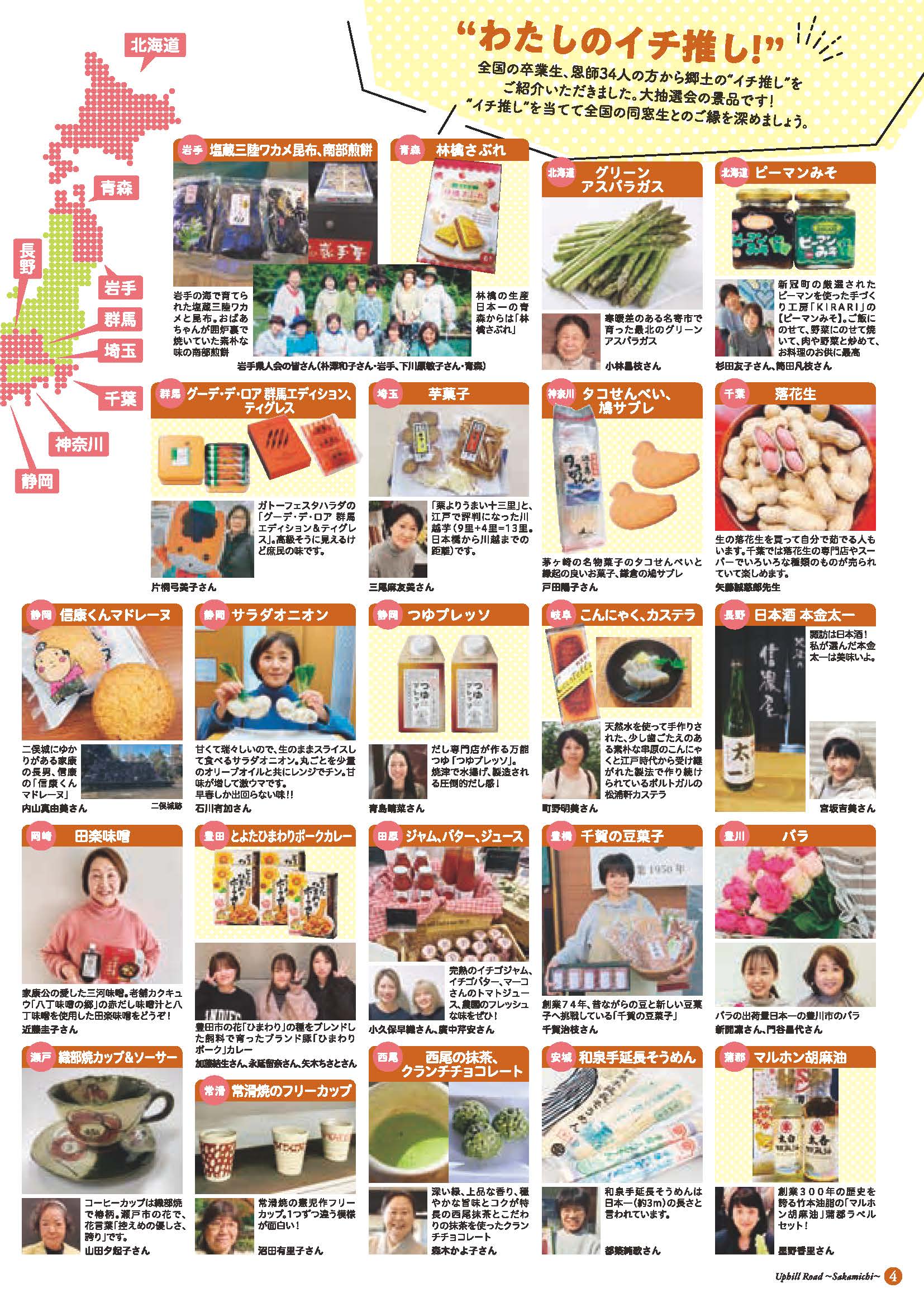 投稿スライドショー2